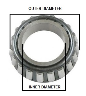 Trailer Hub Bearing #L44649