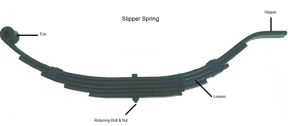 Slipper Leaf Spring