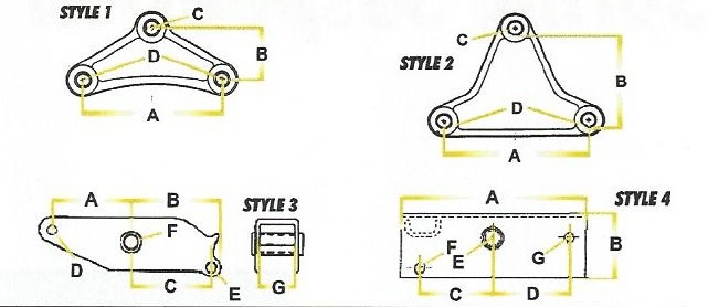 Equalizer Styles and Measurements